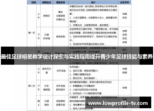 最佳足球明星教学设计探索与实践指南提升青少年足球技能与素养